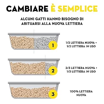 【tofu】BLEACH Croci Tofu Clean ściółka 45 l / 20 kg - żwirek dla kotów
